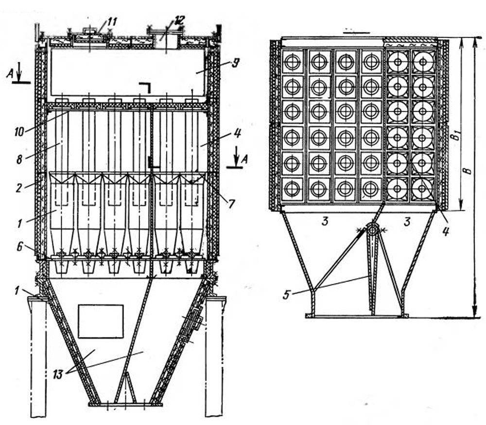 Схема установки блока циклонов