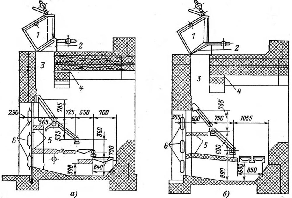 Шахтные топки с движением топлива на решетке для кускового торфа Шахтные топки